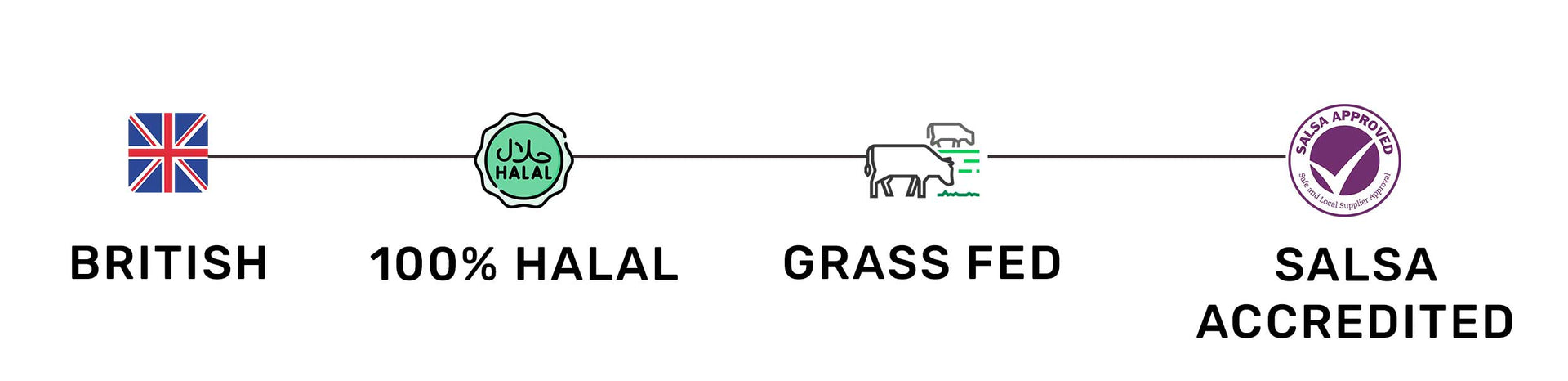 Halal Rabbit - Lonki Konijn Lapin Kaninchen – Spice Village Halal Meat ...